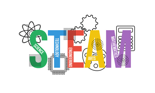 The word STEAM in rainbow colors.