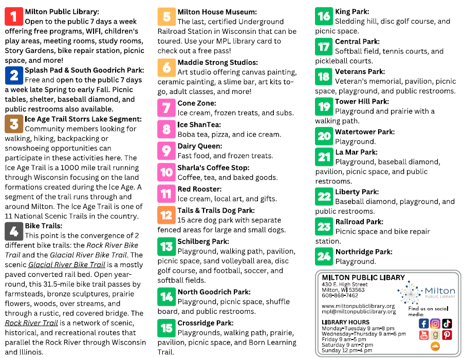 Milton Map of Fun Back Explanation to all points of interest noted on the Milton Map of Fun Front image.